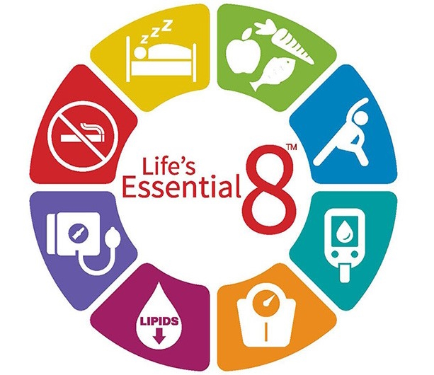 American Heart Association Life Essential 8
